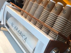 -% Arabica(京都东山店)