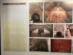 -洛阳古墓博物馆