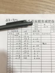 -盖氏丹辰·良咔瘦身·减脂塑形