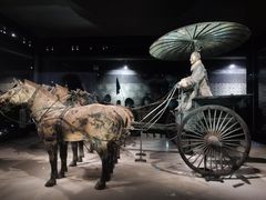 -秦始皇帝陵博物院(兵马俑)
