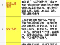 -汕头开埠文化陈列馆