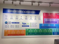 -斯坦星球AI编程·机器人科创·科学实验·信奥·思维·STEM·乐高·竞赛考级(长宁虹桥大融城荟聚中心)