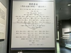 -鄂州市博物馆