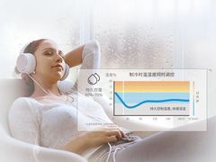 -轰雷舒适家·大金空调·地暖