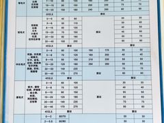 -深圳野生动物园宠物医院(西湖林语店)