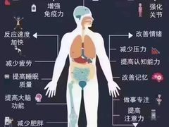 -天型健身工作室(大学城店)