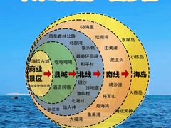 -坛南湾农家乐·海鲜楼·大排档(平潭坛南湾店)