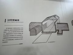 -洛阳古墓博物馆