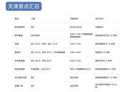 -必点海鲜·海肠捞饭(滨江道一店)