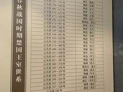 -荆州博物馆