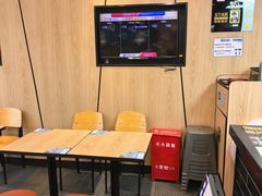 -达美乐比萨(墨玉南路店)