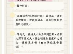 -立聪堂助听器·呼吸机(人民医院店)