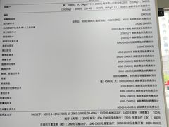 -申普宠物医院·心脏介入·心血管微创(总院)