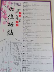 -瘦立方身材管理中心
