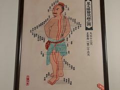 -裕和堂中医推拿艾灸(太古汇臻品店)