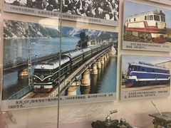 -中国铁道博物馆(正阳门馆)