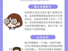 -宝视达眼镜(公园道店)