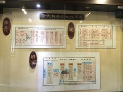 -清代四川贡院