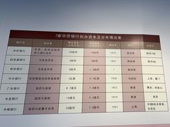 -二沙岛-广东华侨博物馆