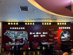 -牛将军•涮肉•烤肉•铁板烧(北京王府井·故宫店)