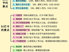 -观音桥步行街
