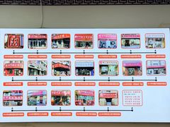 -津门张记包子铺(华昌道店)