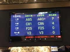 -胖哥俩肉蟹煲(福州仓山爱琴海店)