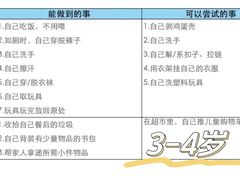 -全优加早教托育园(金海岸店)
