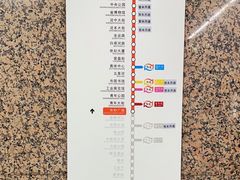 -人民广场(地铁站)
