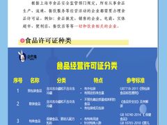 -企巴兔·注册公司代理记账
