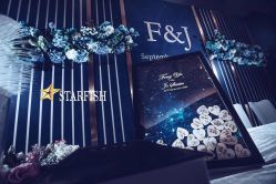 点击看大图 -上海雅居乐万豪侯爵酒店·宴会厅