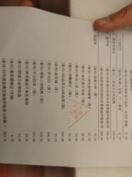 -重庆安琪儿妇产医院-妇幼保健联盟医院