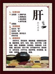 -兰派国际美容养生SPA