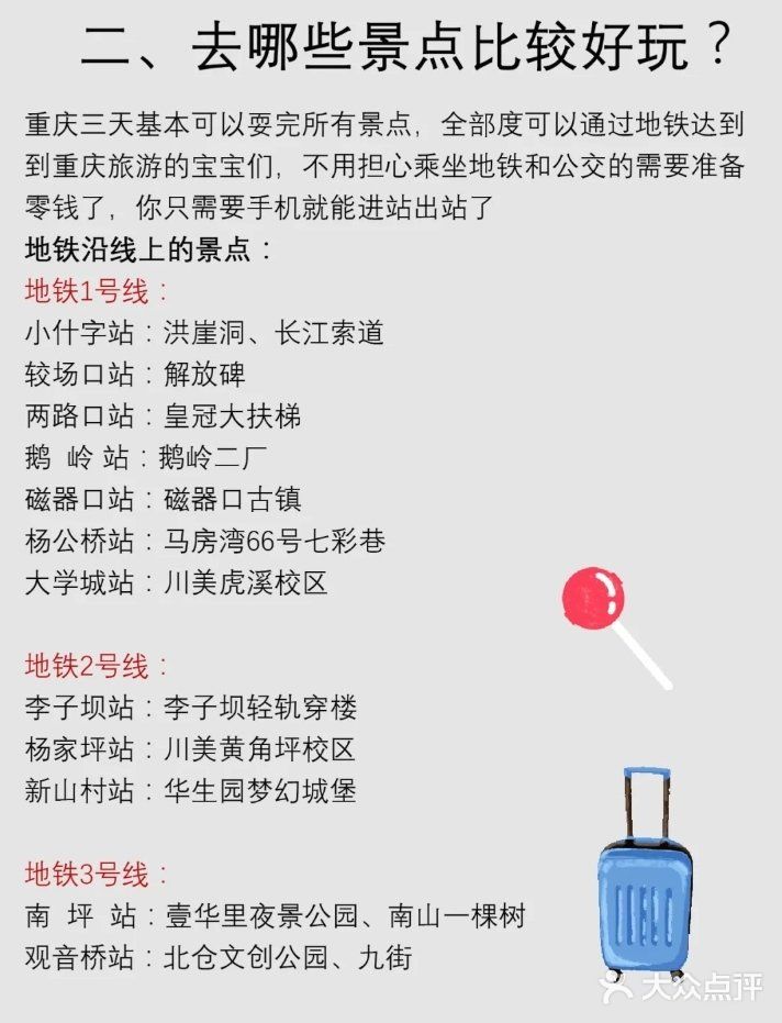 重庆旅行｜“乘风破浪”从这里开始✨