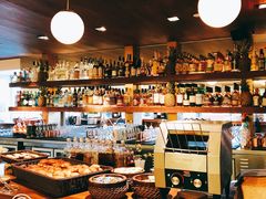 -城市露台景观餐厅(淮海路店)