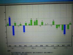 点击看大图 android_upload_pic-哈喽美妈产后恢复中心(乐堤港店)