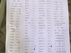 菜单-二红烧烤排骨串(麦岛店)