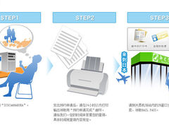 -关西机场 JR ticket office(Kansai Airport)