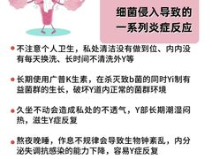-沈阳沈大医院