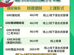 -新东方国际教育·雅思托福(海淀水清木华校区)