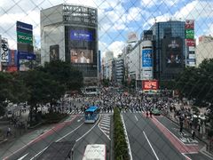 -涩谷全向十字路口