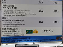-天星小轮码头