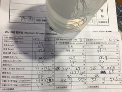 -迈劲健身专业私教(朝青汇店)