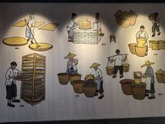 -厨邦酱油文化博览馆