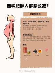 -Fundi张玉珊修身堂·indiba·BTL科技瘦身