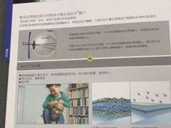-造寸眼镜·蔡司官方授权店(东门店)