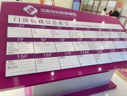 -沈阳市妇幼保健院(沈州路院区)