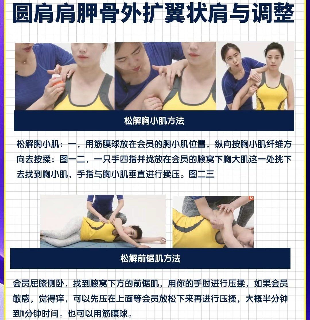 圆肩肩胛骨外扩翼状肩胛的评估与调整
0069♀15菱形肌功能有