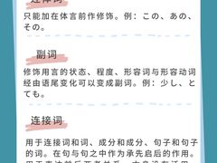 -槿言教育·雅思托福·国际教育·小语种培训留学中心(观音桥店)