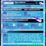 送100元券！还有49团100，iPhone12天天爆奖！